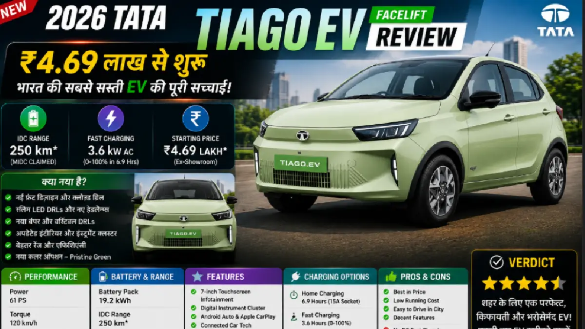 2026 Tata Tiago EV Review