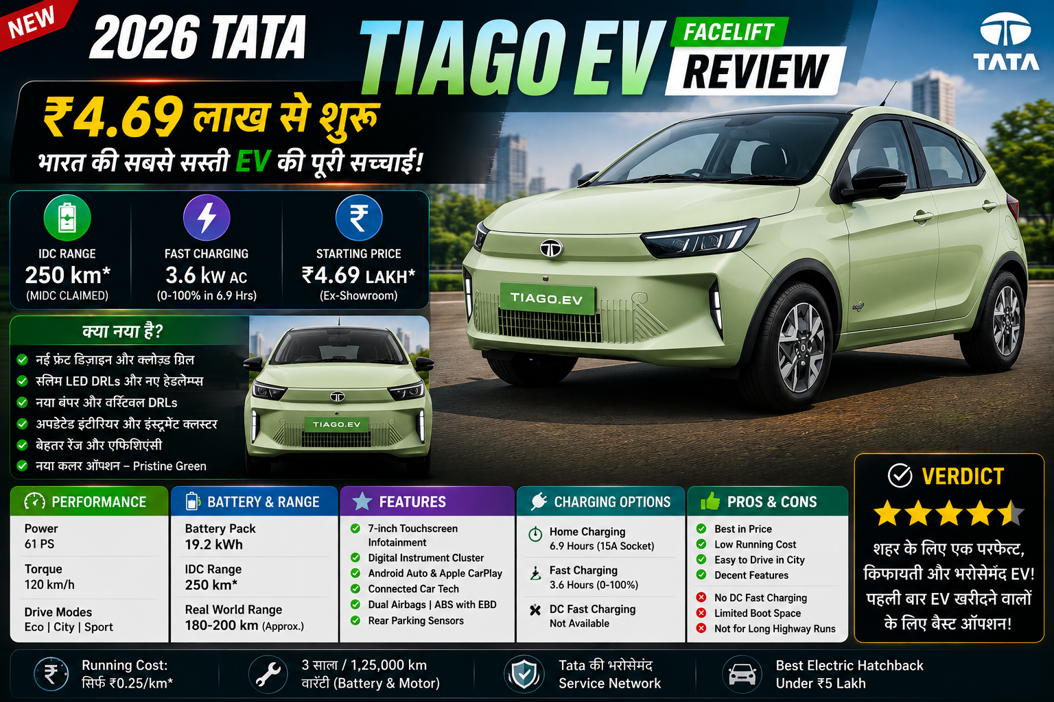 Tata Tiago Facelift 2026