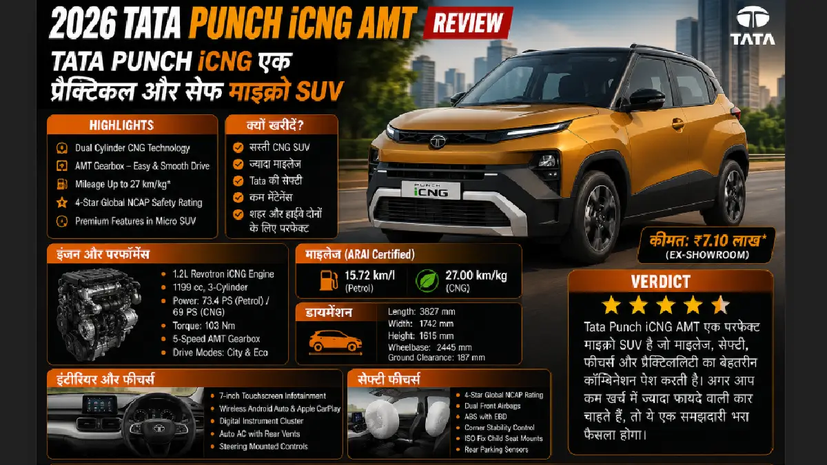 Tata Punch iCNG