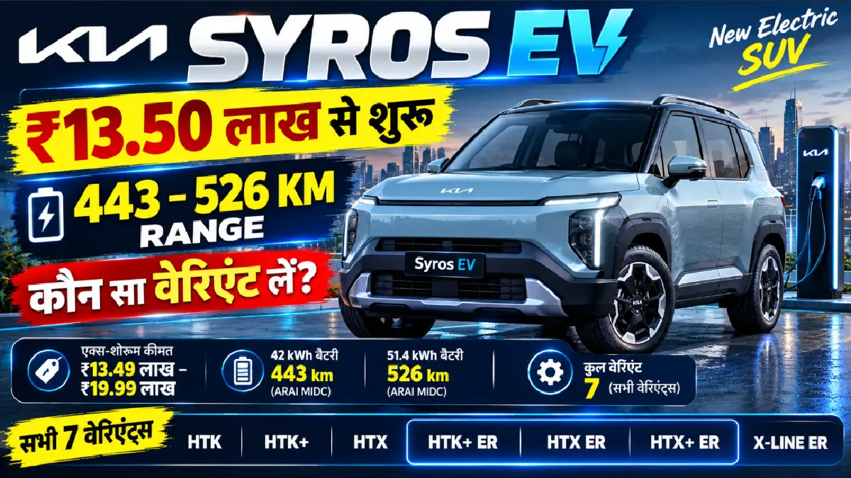Kia Syros EV: कीमत ₹13.50 लाख से, रेंज 443–526 km, कौन सा वेरिएंट लें?
